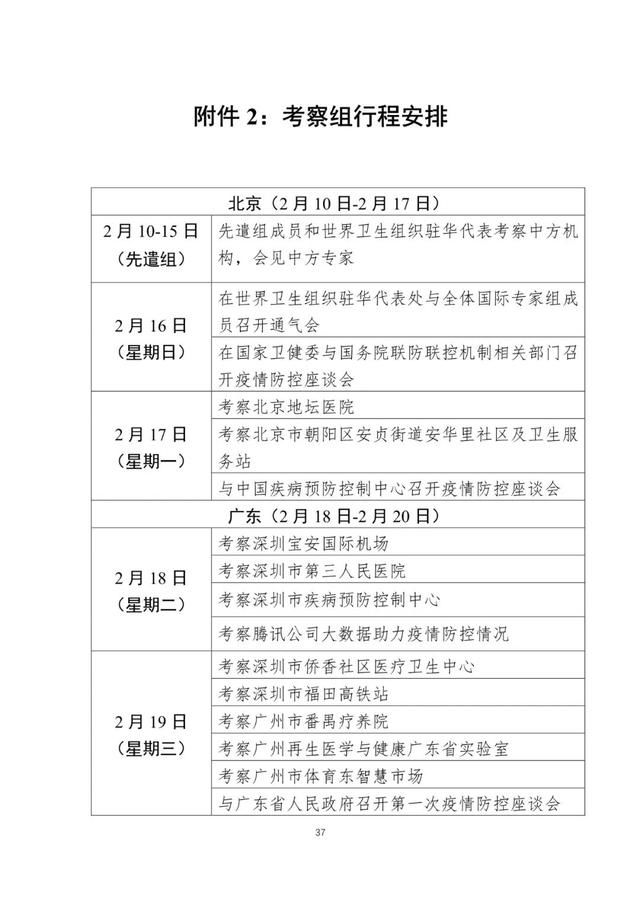  联合@中国-世卫新冠肺炎联合考察报告发布（全文）