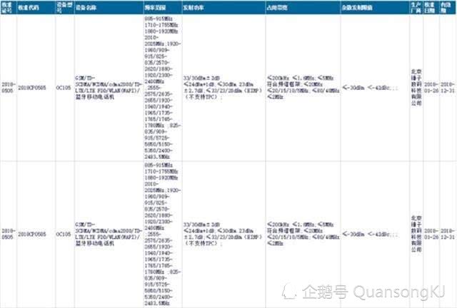 锤子坚果Pro 3曝光 将搭载骁龙670加全面屏值