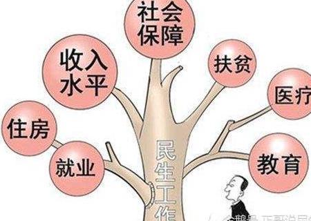 没有积蓄而每月只有2000元养老金，能生活下去吗？