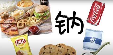  [基因决定]四种大脸：有效的瘦脸方法脂肪脸、水肿脸、大咬肌统统搞定！