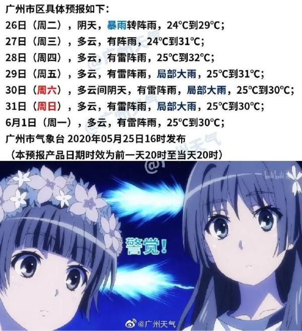 减弱|暴雨要歇歇了,炎热天气将回归!广州今日起雨势将减弱