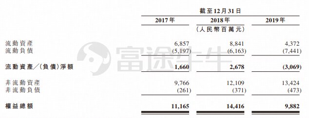 上市@酝酿十年终上市,“中国版可口可乐”农夫山泉能否成为股息的搬运工?