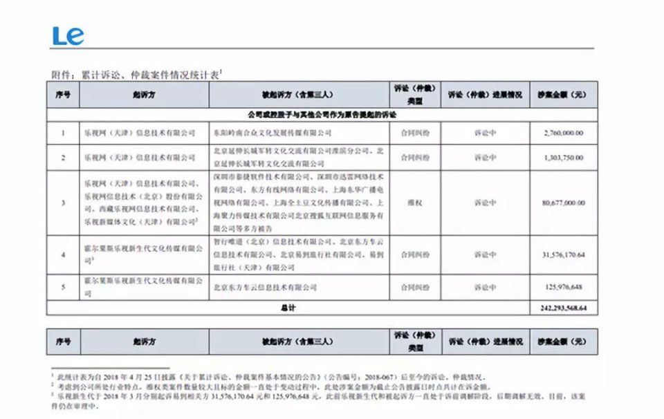 百度谷歌选谁?根据搜索结果再做决定、"联璧金融"案主