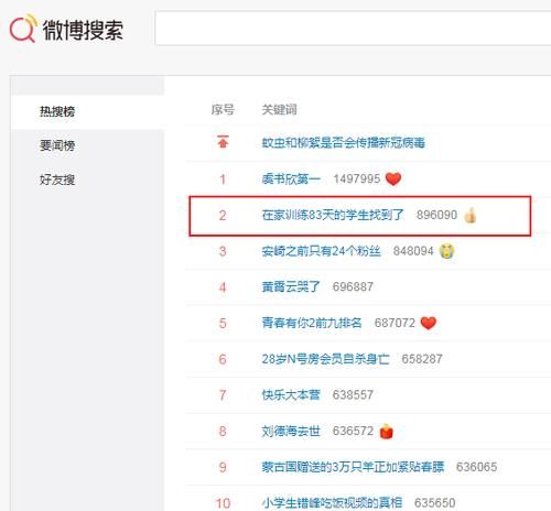 【空心砖】在家训练83天,车轱辘、空心砖都是他的训练器械,网友:太自律了