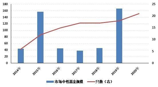 [避险]除了黄金、债券，还有哪些避险资产