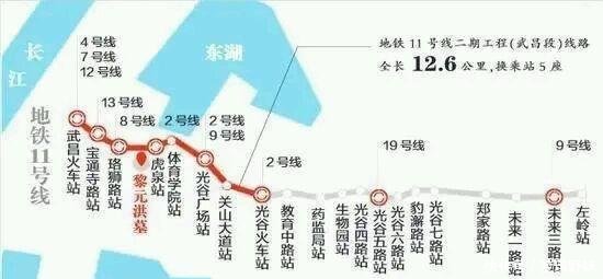 2019武鄂融城已成定局大武汉复兴角逐中国第五城