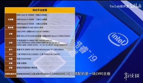 【Ryzen】酷睿i9-10900K游戏跑分已曝光！跑GTA5不敌Ryzen 9