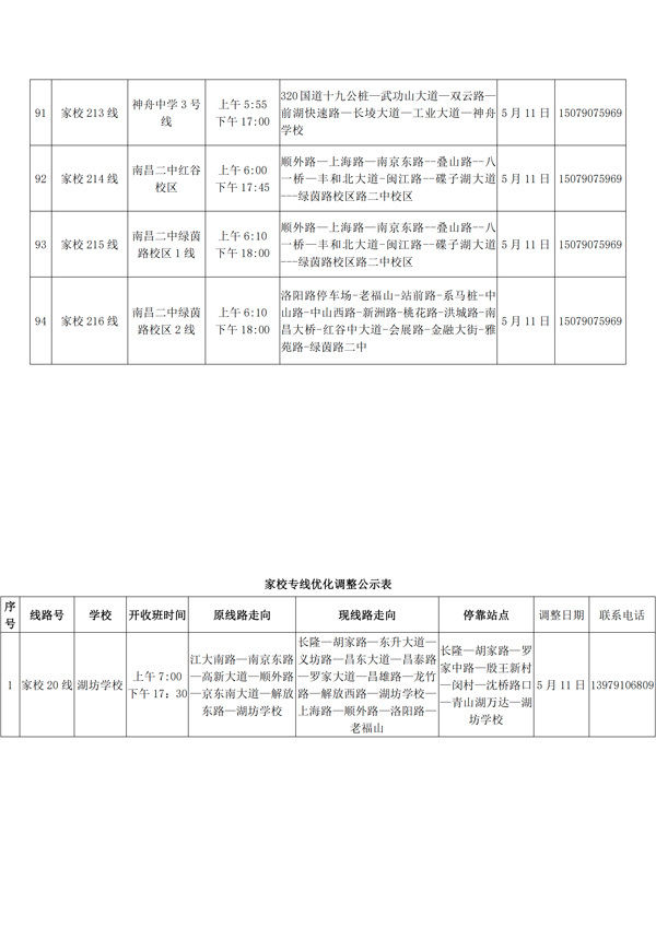  『公交』返校复学在即 南昌公交5月11日起开通第近百条家校专线