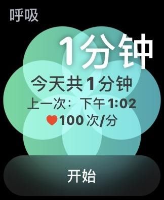  [Apple]Apple Watch——看似平凡，其实非凡