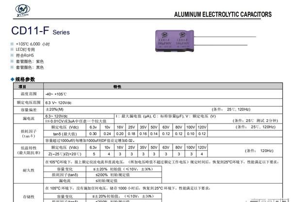 云星电子|三口USB+27瓦快充 米家插线板拆解:用料精细