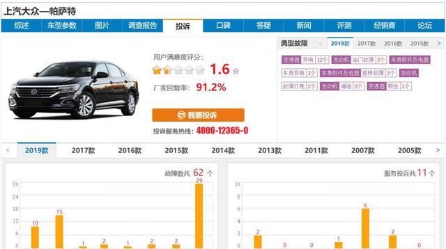 中保研偏置碰撞