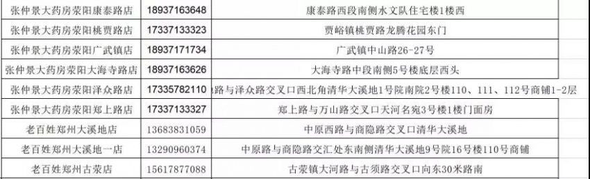  网上■郑州发布19号通告：明起每天下午2点，网上预约10万只口罩