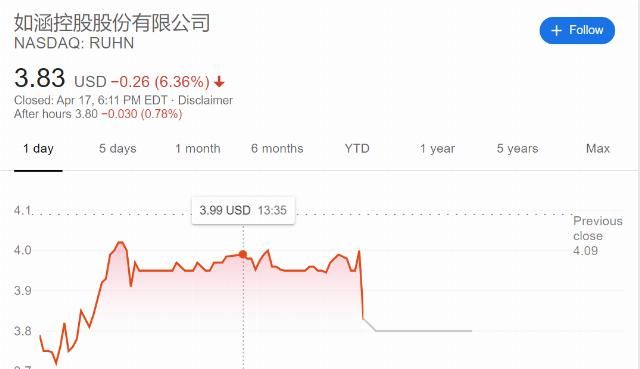  第一网：“电商第一网红”张大奕陷感情风波 身后如涵控股市值一夜蒸发1.5亿