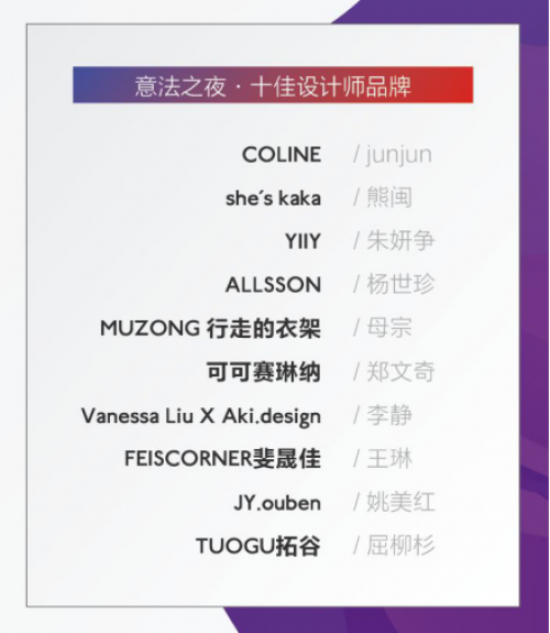 2018时尚深圳展 | 意法原创势力重磅聚合,耀目以待