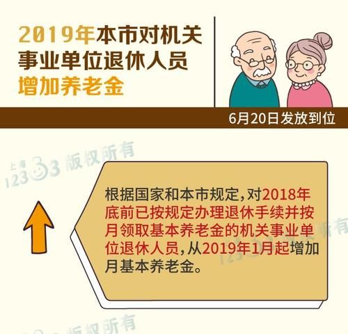 机关事业单位退休人员养老金涨了！看看你能涨多少