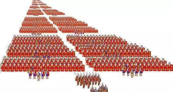「打仗」别被电影骗了,古代打仗不是拿刀乱砍,排兵布阵非常严谨!