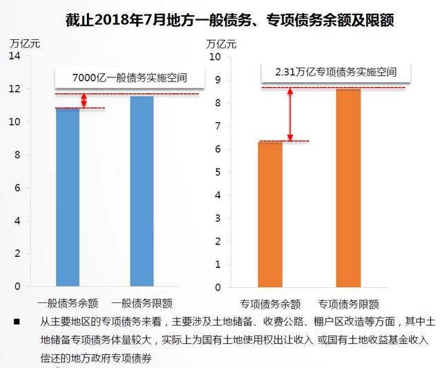 某金融机构内部文件流出，透露出当下楼市和城市的机会与风险！