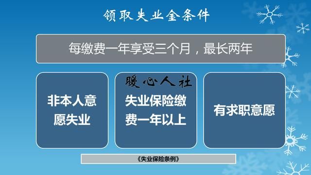 离职后医疗保险一直没续交，现在还能续上吗？有用吗？