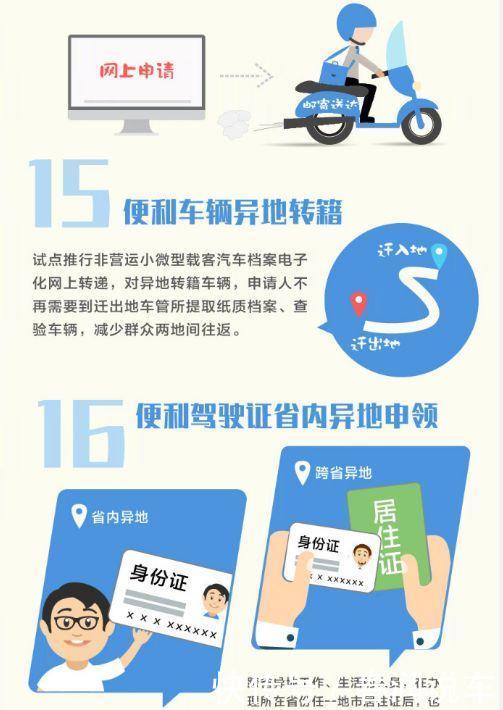 好消息！9月1号起，车辆年检改革，驾驶证异地丢了都不怕！