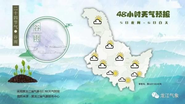  [黑龙江]今日立夏！但黑龙江……来看最新天气！