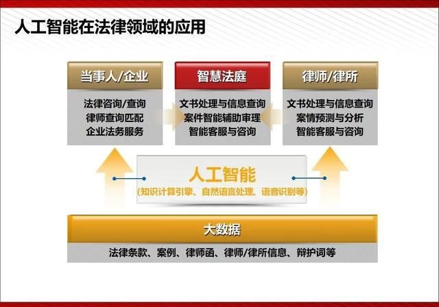  『通俗易懂』5G最完整、最通俗易懂的PPT（收藏）