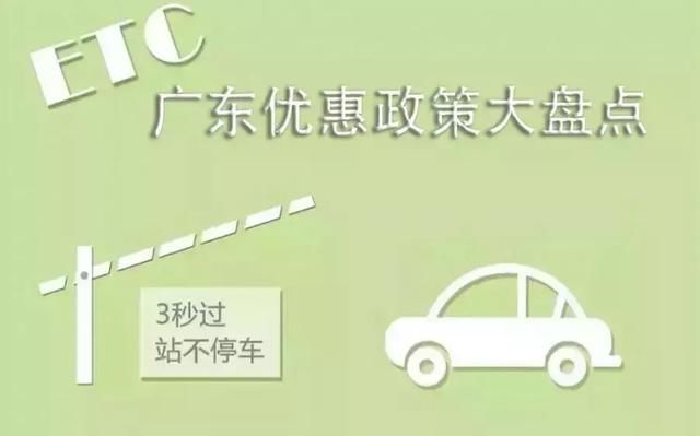 ETC！用了一时爽，一直用一直爽！