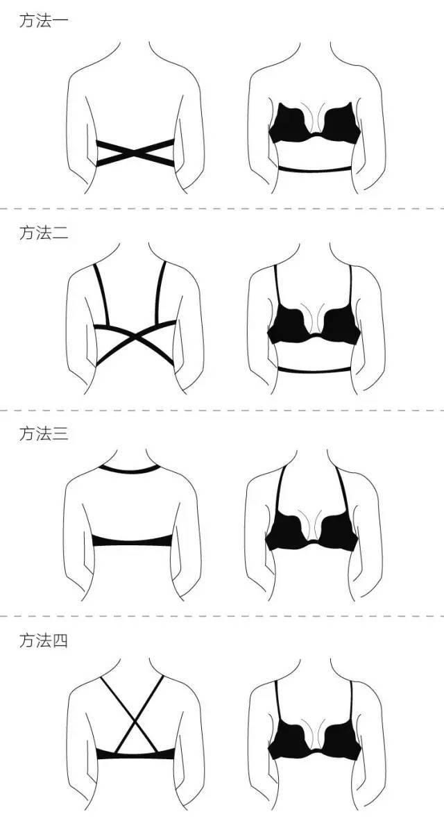 一字肩，吊带，透视装等露背露肩的衣服搭什么内衣?