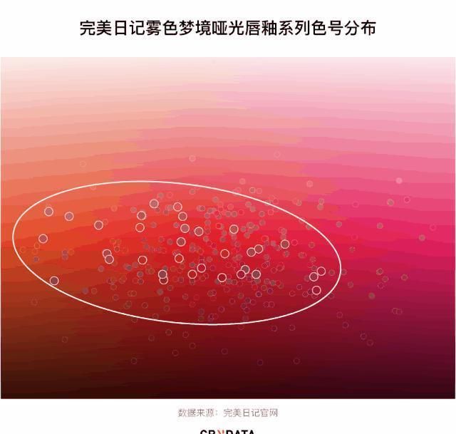  女人：爱马仕不会讨好中国女人？口红被李佳琦疯狂吐槽“丑”