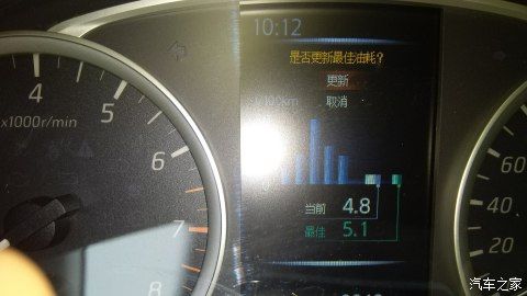 「口碑」这个车性价比很高的 不过别去三和 骐达TIIDA口碑