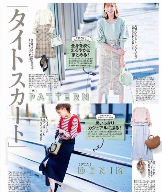  春天@春天拥有了这6件必备单品，你在穿搭的路上学会模仿和创造会更美