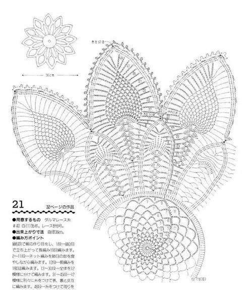  「浪漫」浪漫唯美的蕾丝，用在哪都那么美，附蕾丝钩织教程，5000+收藏