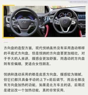 『对比』自主与合资间抉择,长安逸动对比现代悦纳是强是弱?