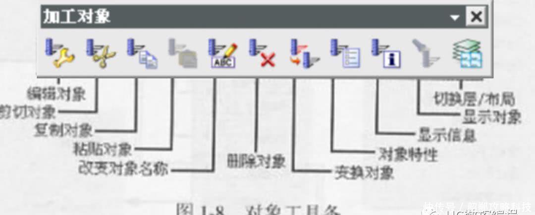 想学电脑软件编程却不的知从何下手?来来来,看