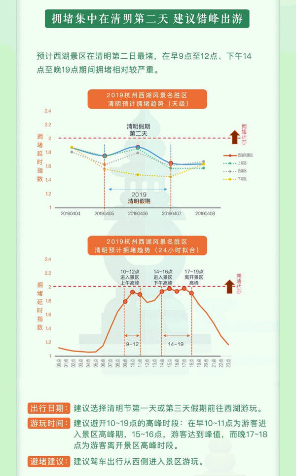 西湖最冷门的旅游路线，人少景美，一般人都不知道