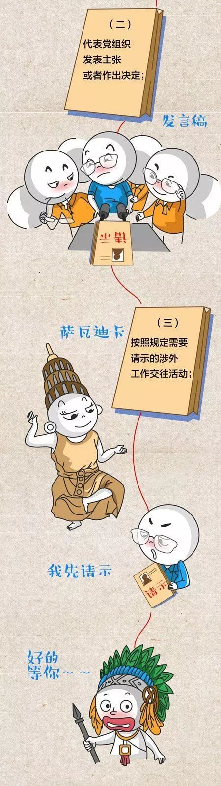 党员必看！这些事项必须向党组织请示报告