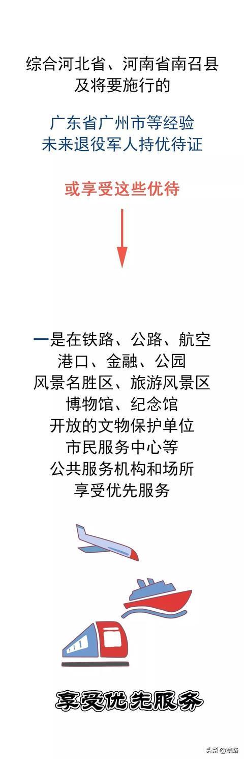 役军人10项落地福利，全国普及可期！