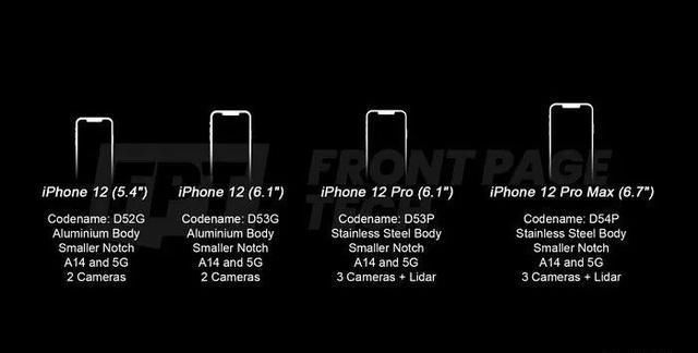  [网络]iPhone 12 云应用曝光，还有这些细节你必须知道