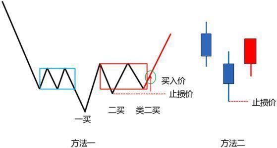 华为概念第一龙头股,遭神秘巨资再度抢筹,暴力