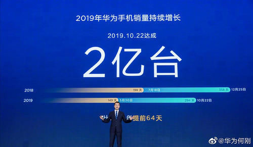 华为2019年的销量