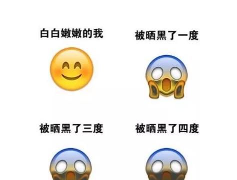  『修复』不想晒伤变红虾？皮肤医生推荐的晒后修复，让你肤白如雪