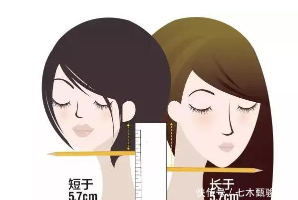  『最关键的就』为什么有的人留长发好看，有的人剪短发好看？