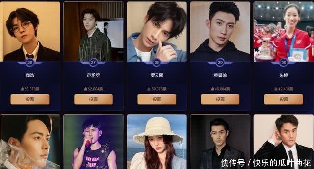 年度评选王一博