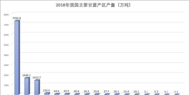  #坦和印度#有个数｜3600亿蝗虫肆虐亚非，你吃的糖可能会受影响