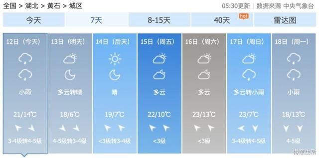  断崖@您的冷空气即将到货！降温 大风 降雨，气温断崖式跌至个位