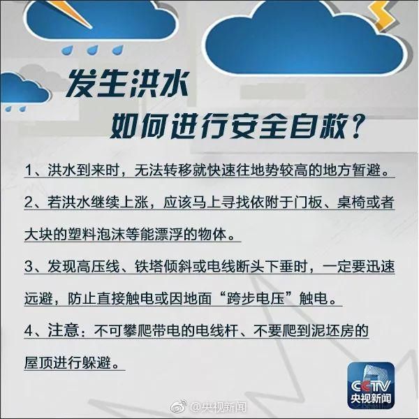 紧急提醒！山东12城暴雨来袭！连下三天！菏泽、济宁等地局部大暴