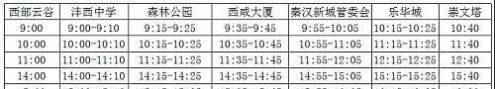 好消息！西咸新区开通7条新线路，快看路过你家吗？