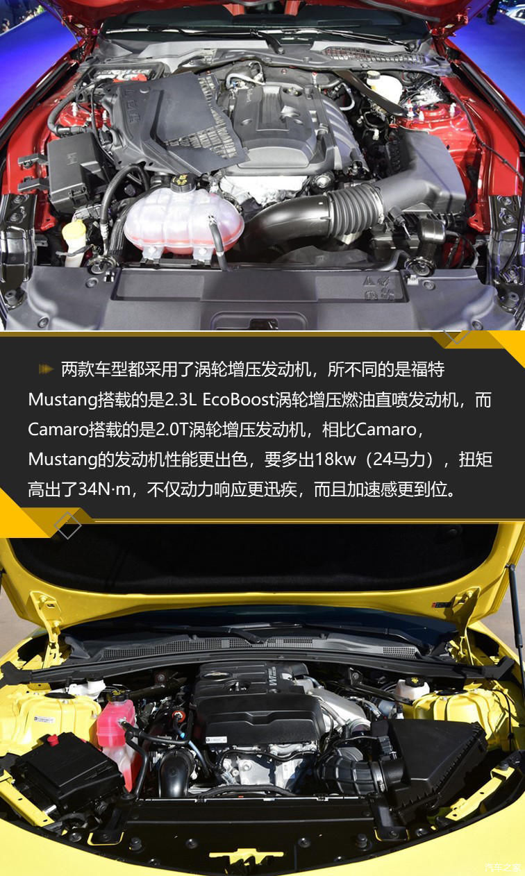  【Car】谁是“Pony Car”之王？Mustang VS Camaro