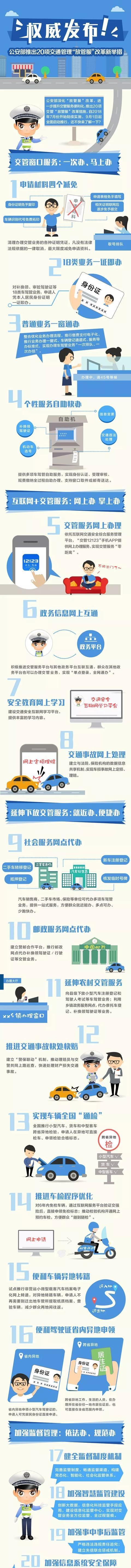  南宁|南宁没驾照的友仔友女，恭喜！公安部重大宣布，9月1日起全