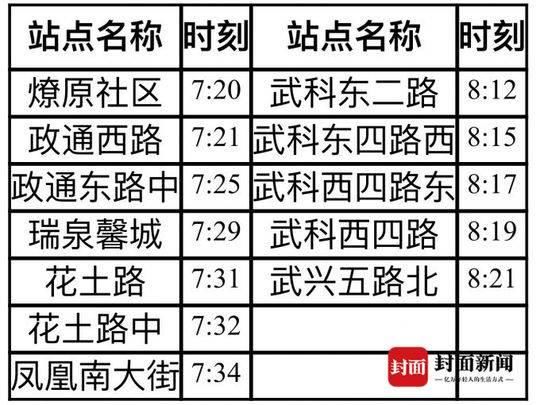  「重启」生活重启｜节后上班第一天 成都新开三条网约定制公交线路