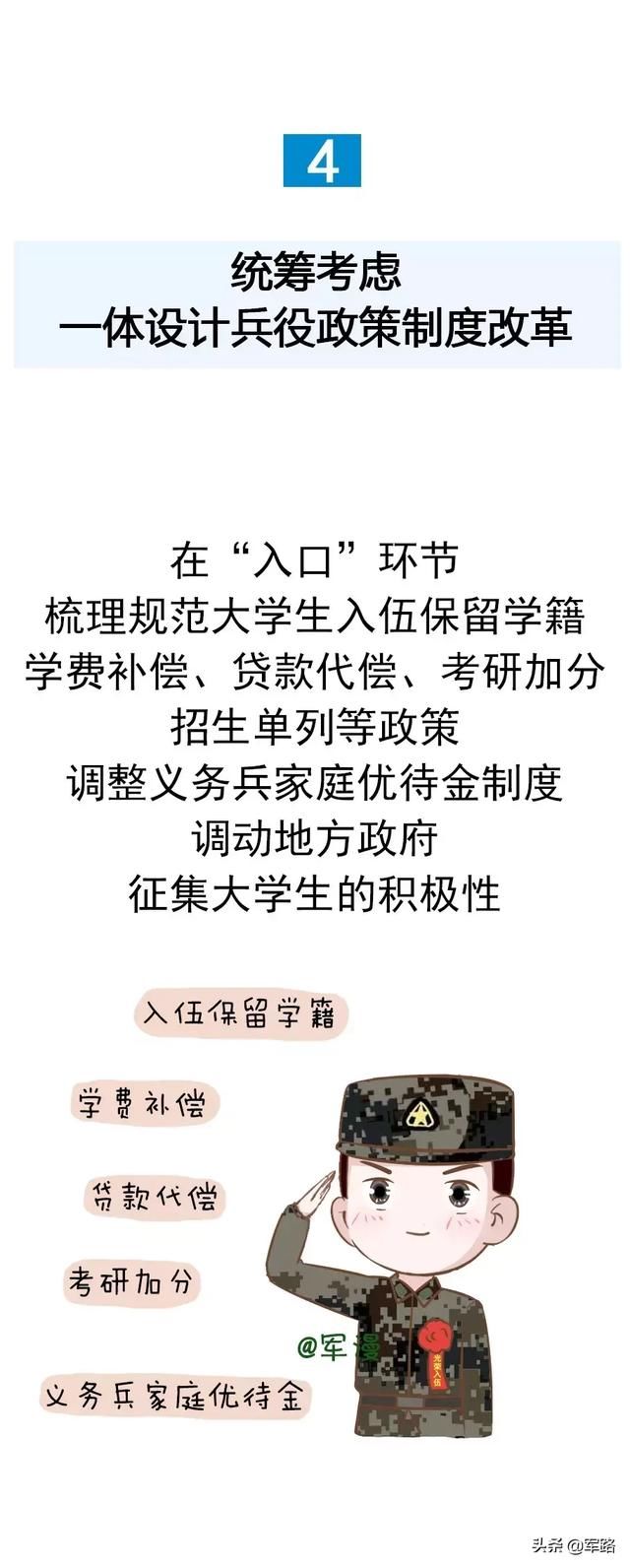 2019年征兵改革！4大方面12条重大走向！